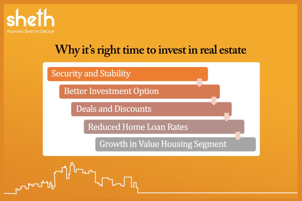 Why it's The Right Time To Invest in Real Estate - Ashwin Sheth Group